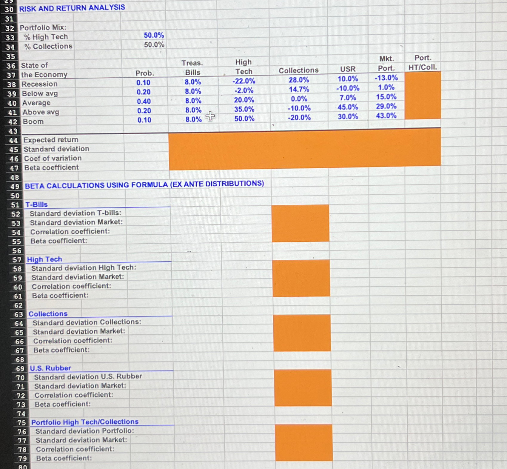  RISK AND RETURN ANALYSIS Expected return Standard deviation Coef of variation