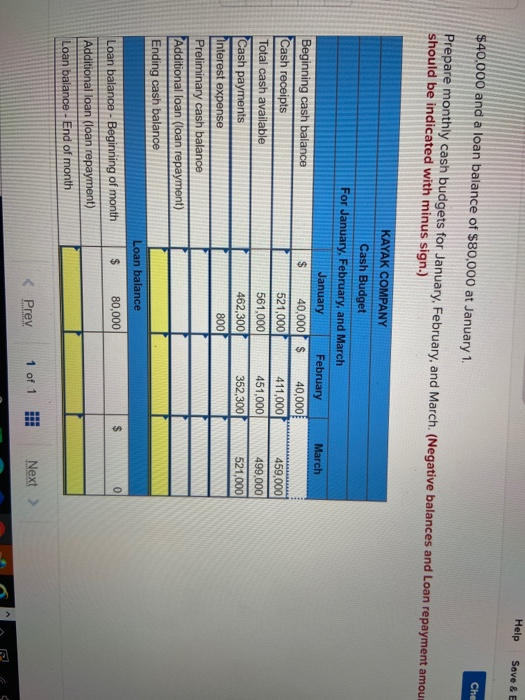 Preparation of cash budgets (for three periods) LO P2 Kayak Co budgeted