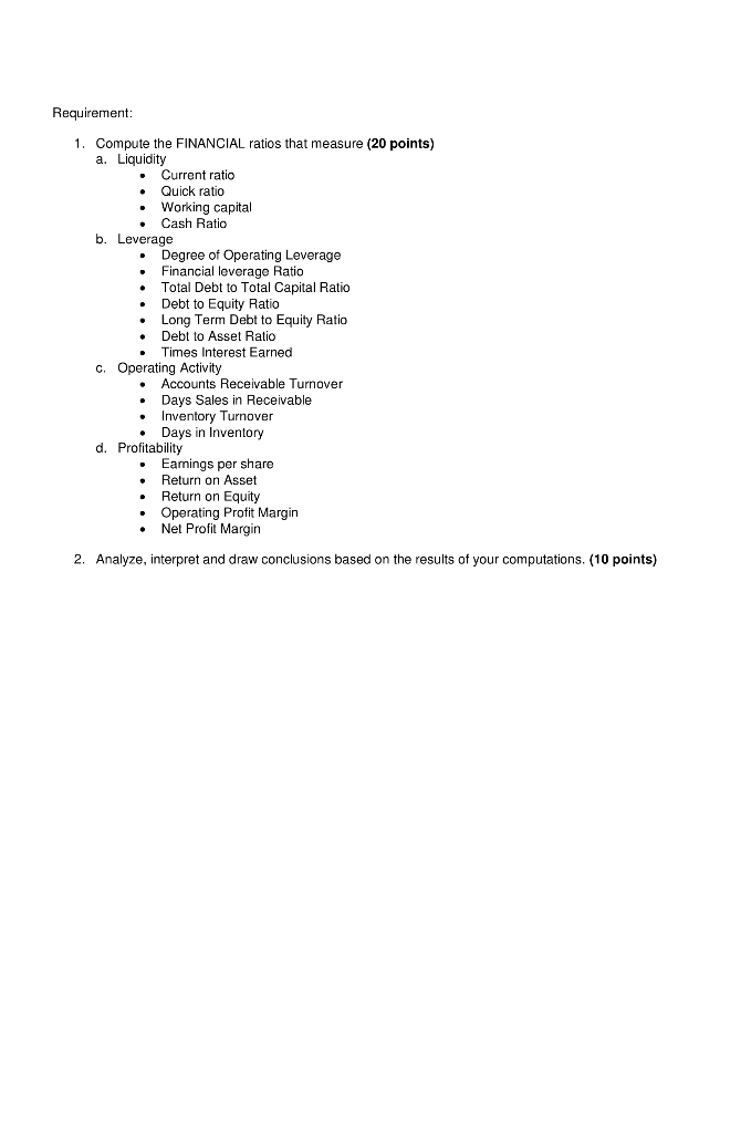 Financial Position December 31 (in Thousand Dollars) 2017 ASSETS Current Assets Cash