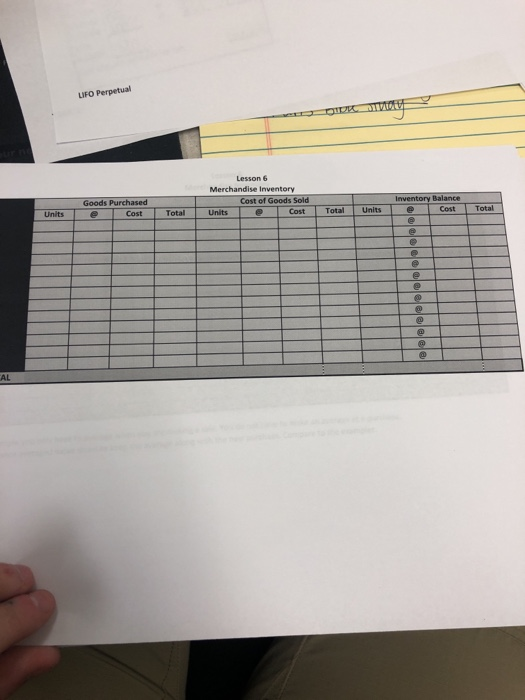 the costs of good available for sale and number of units available