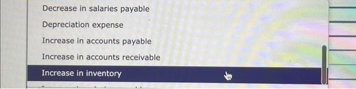 in inventory Additional Information on Current-Year Transactions a. No dividends are declared