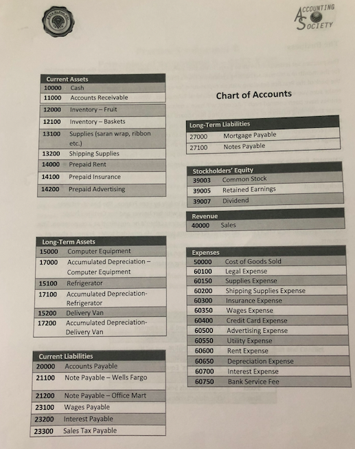 the practice set, you will be creating an Adjusted Trial Balance from