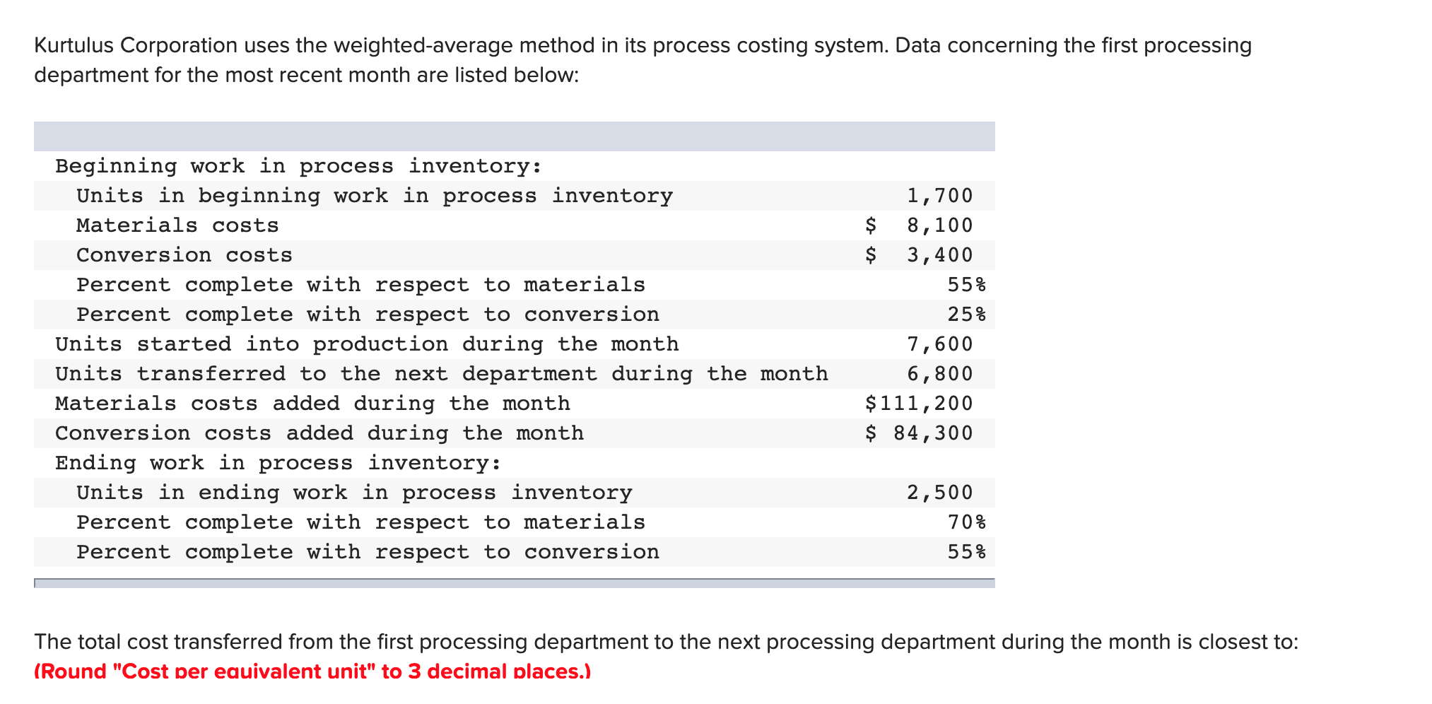 Kurtulus Corporation uses the weighted-average method in its process costing system.