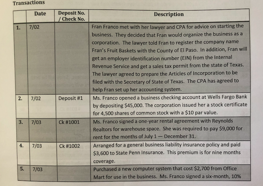 the Chart of Accounts using the balances in the T-Accounts. Next, using