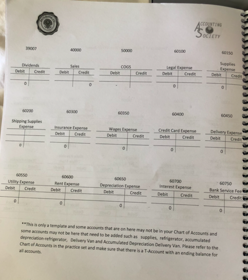 balances in the T-Accounts in the appropriate columns Make sure that the