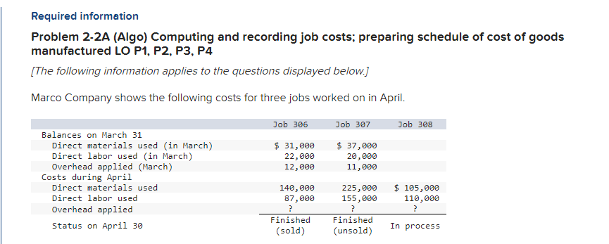 Required information Problem 2-2A (Algo) Computing and recording job costs; preparing