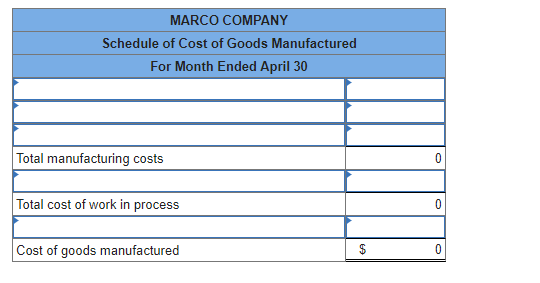 materials purchases in April are $505,000, and total factory payroll cost in