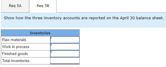 materials, $51,250; indirect labor, $24,250; factory rent, $33,250; factory utilities, $20,250; and
