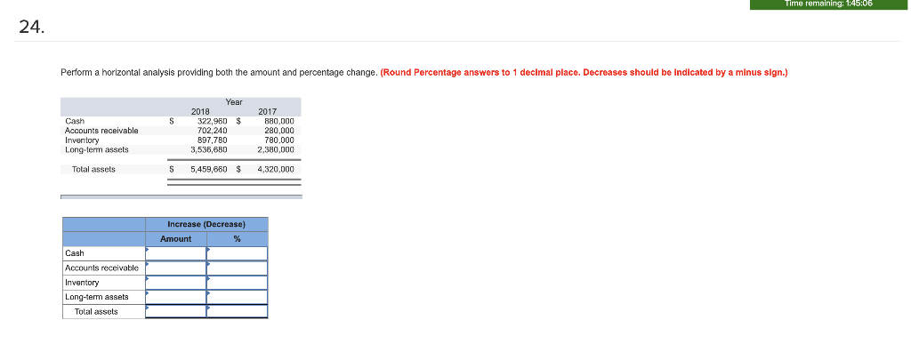  Time remaining: :45:05 24. Perform a horizontal analysis providing both the
