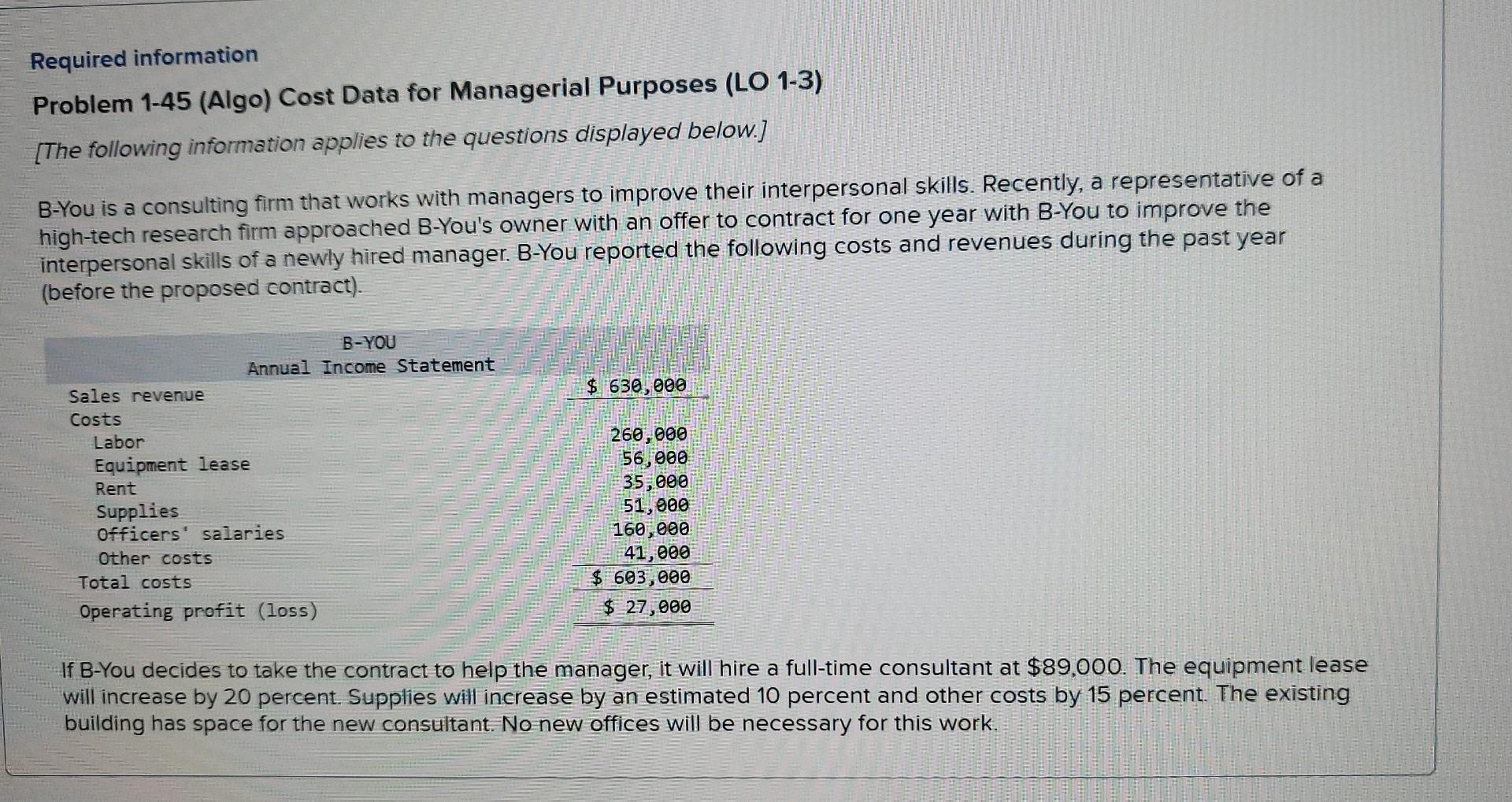 with explanation if possible! Required information Problem 1-45 (Algo) Cost Data