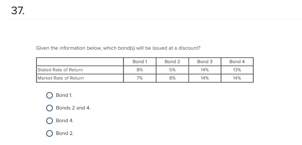 37. Given the information below, which bond(s) will be issued at