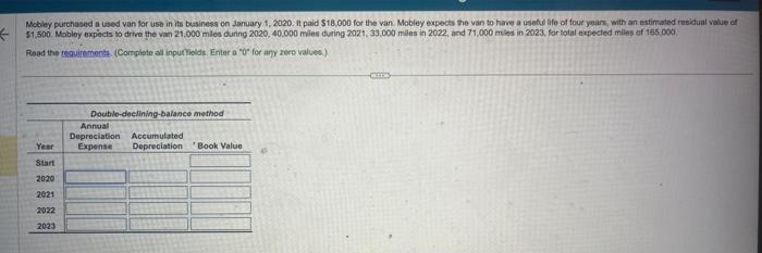 need help Mobley purchased a used van for use in its business