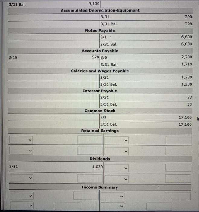 indent manually. If no entry is required, select "No Entry" for the