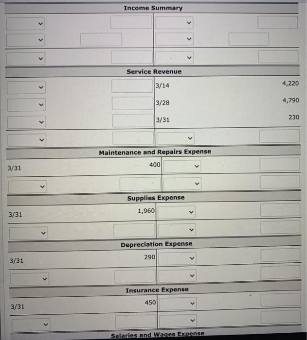 account titles and enter o for the amounts. For accounts that have