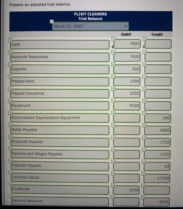 close dividends to retained earnings) 3/1 3/1 3/21 9,100 1,800 2,700 570