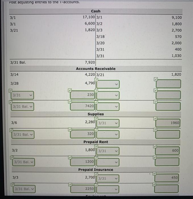 Accounts Receivable 4,220 3/21 4,790 2,000 400 1,030 3/31 Bal. 1,820 3/14