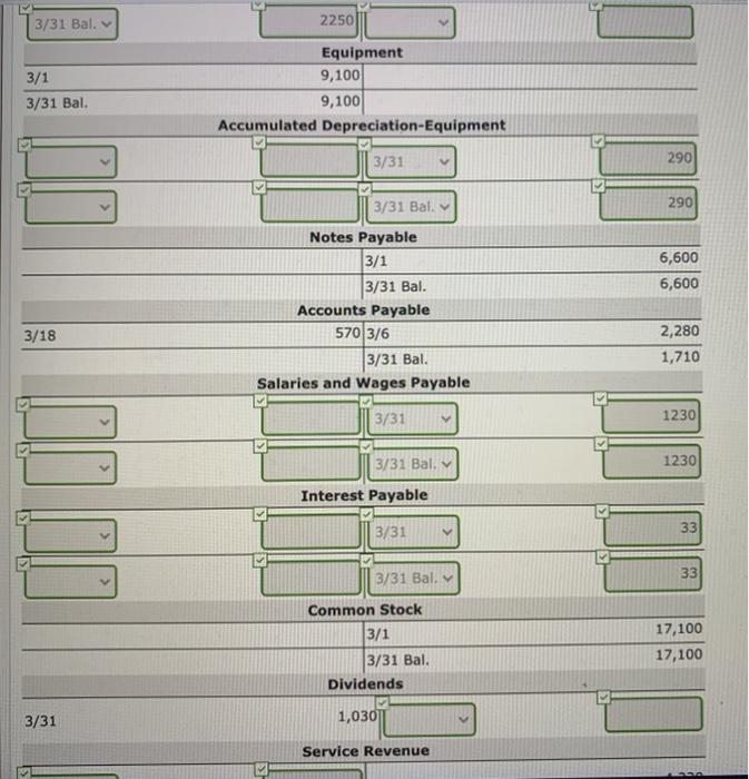 3/28 3/31 3/31 Bal. 230 1,960 3/6 3/31 Bal. 600 3/2 3/31