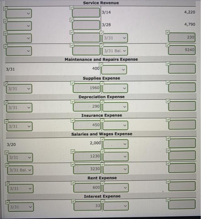 Bal. 7,420 Supplies 2,280 3/31 320 Prepaid Rent 1,800 3/31 1,200 Prepaid