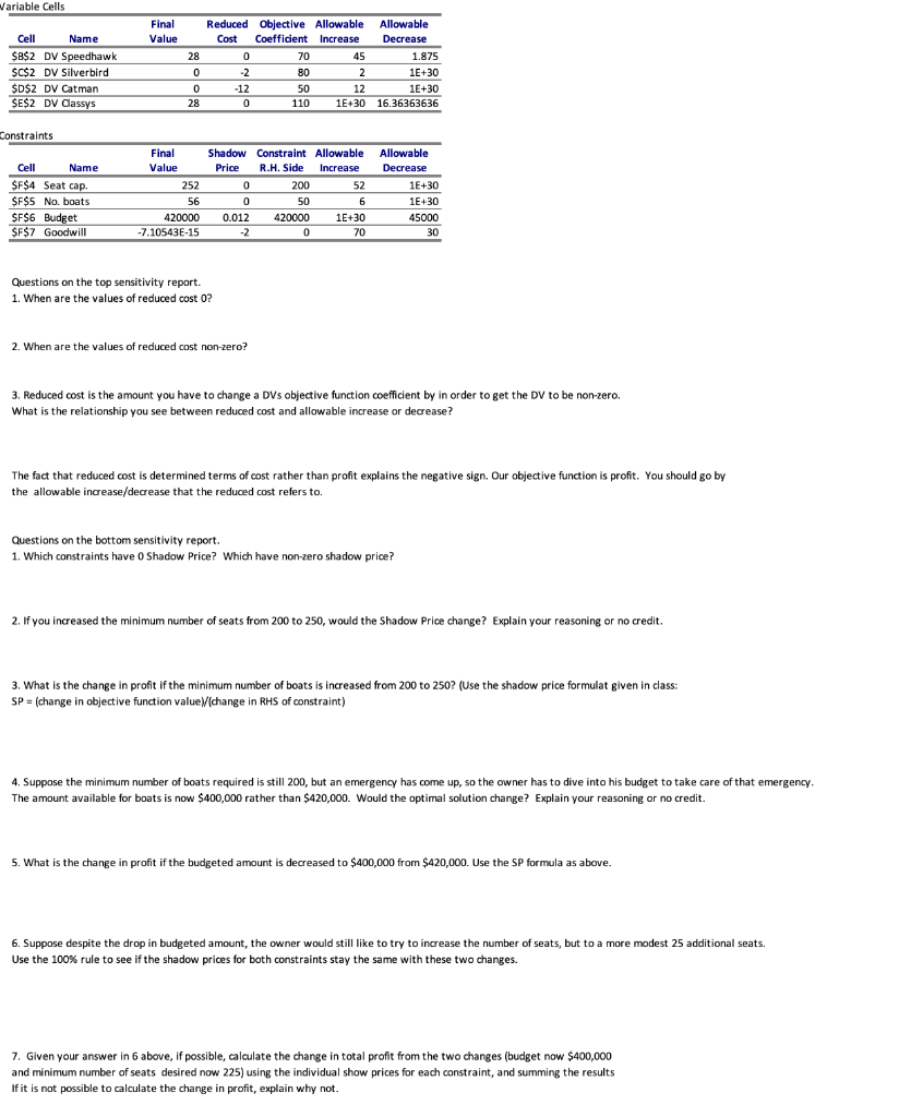  Constraints Questions on the top sensitivity report. 1. When are the