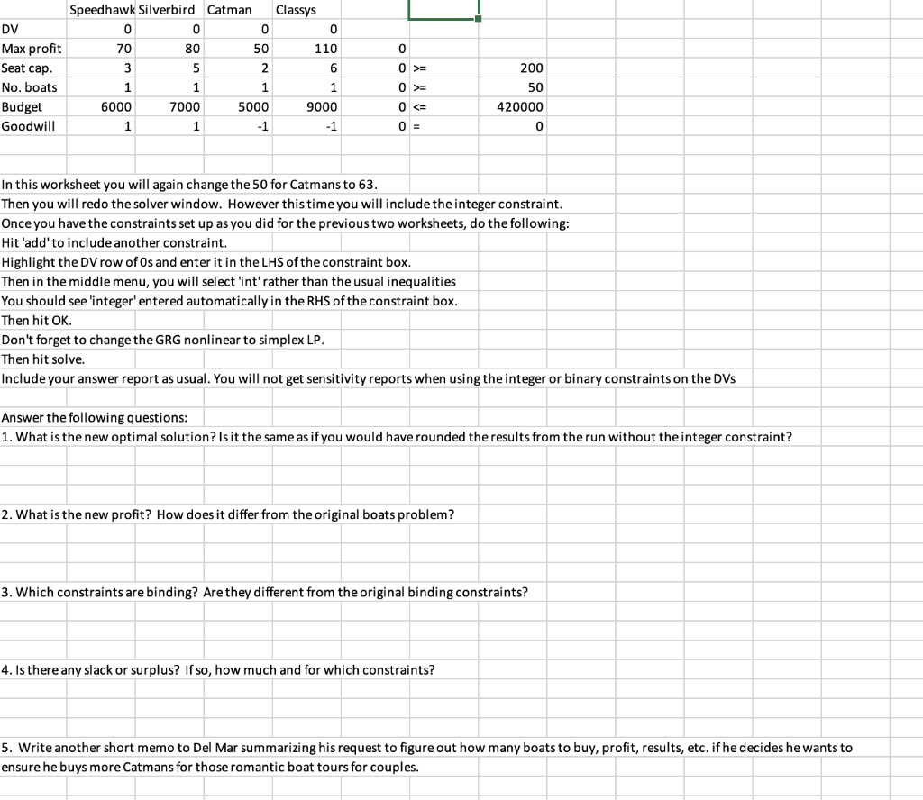 reduced cost non-zero? 3. Reduced cost is the amount you have to