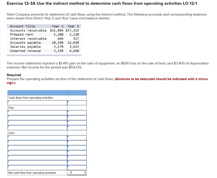  Exercise 12-3A Use the indirect method to determine cash flows from