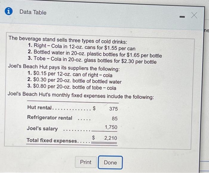  i Data Table ne The beverage stand sells three types of
