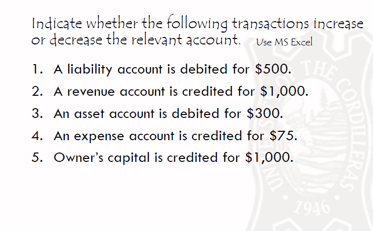  Indicate whether the following transactions increase or decrease the relevant account.
