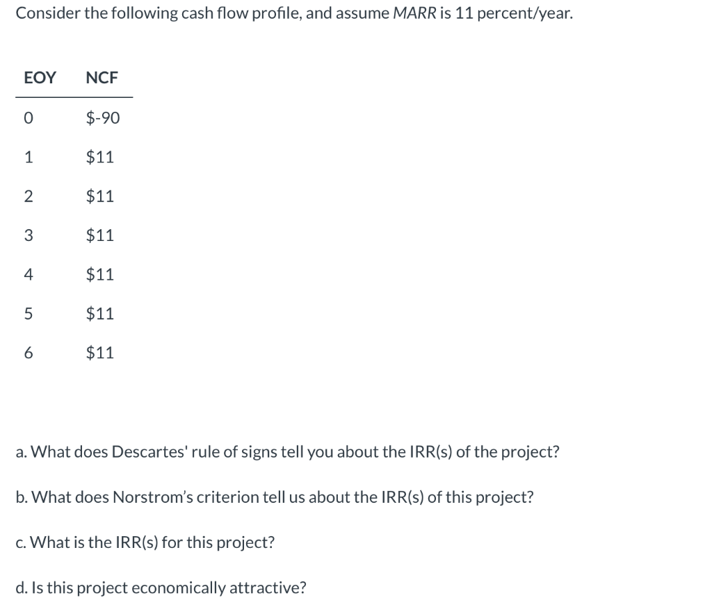 Please include answers for A,B,C & D Consider the following cash flow