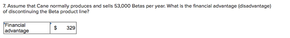 Cane Company manufactures two products called Alpha and Beta that sell for
