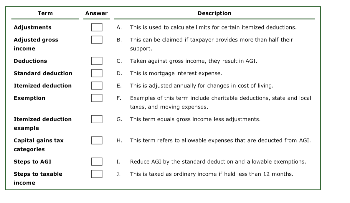  Description Term Answer Adjustments This is used to calculate limits for
