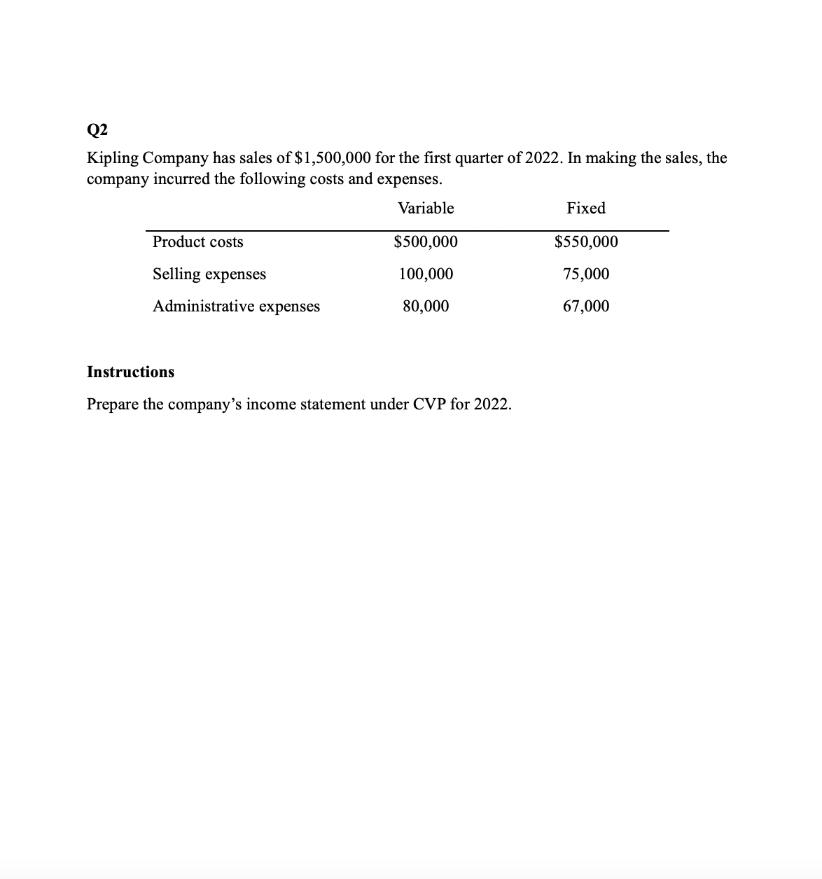 by step? Sandburg Manufacturing manufactures a single product. Annual production costs incurred