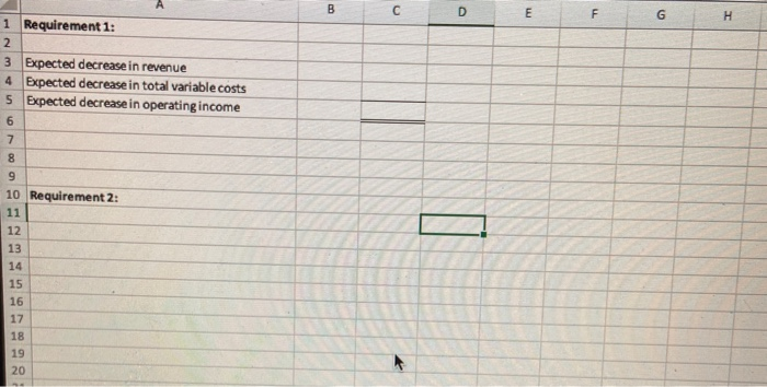 Top managers of Best Video are alarmed by their operating losses. They