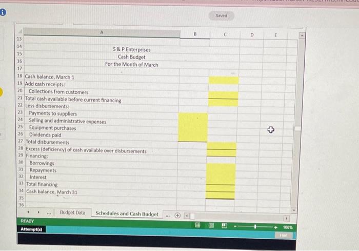 Enterprises has provided data from the first three months of the year.