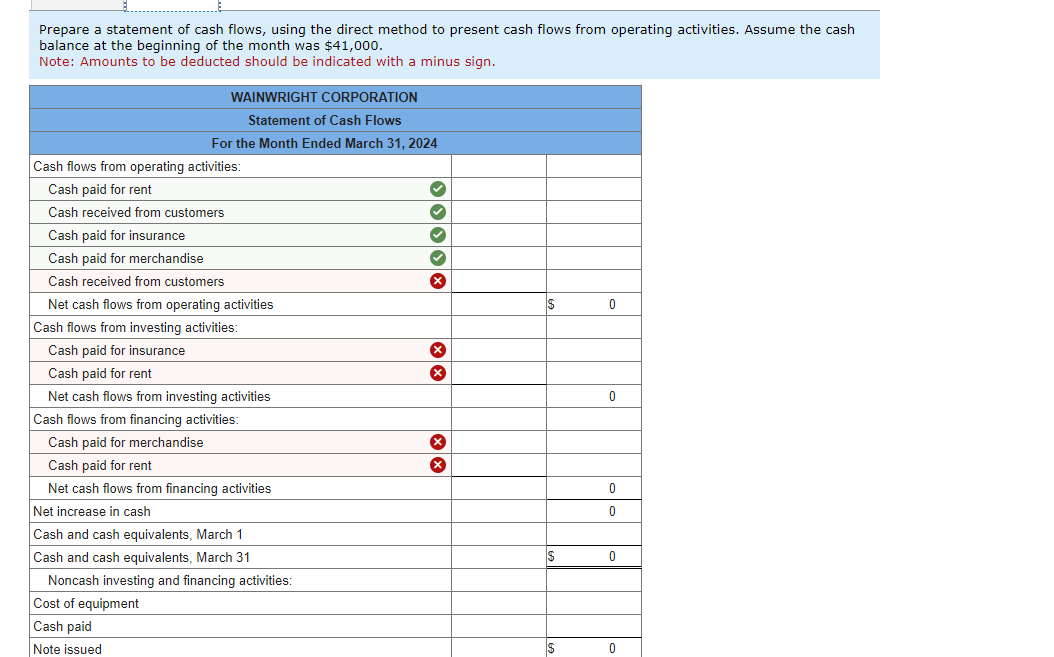 beginning of the month was $41,000. Note: Amounts to be deducted should