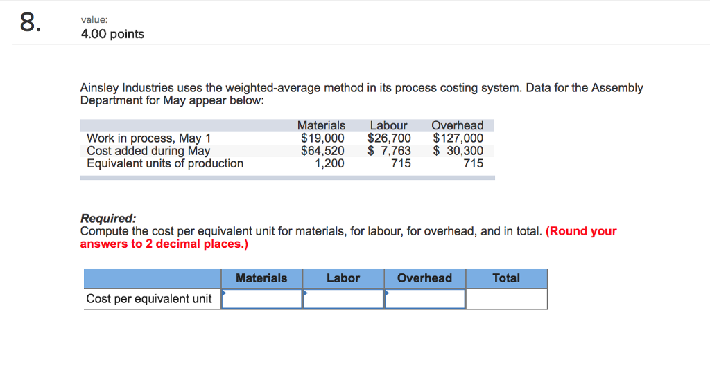 8. value: 4.00 points Ainsley Industries uses the weighted-average method in