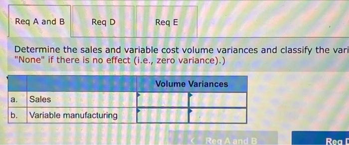LO 15-3, 15-4 Stuart Manufacturing Company established the following standard price and