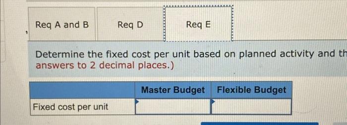and sales amounted to 2,600 units. Required a. Determine the sales and