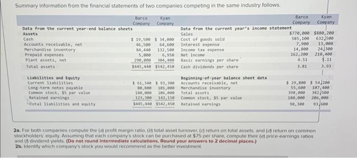  2a. For both companies compute the (a) protit matgin ratio, (b)