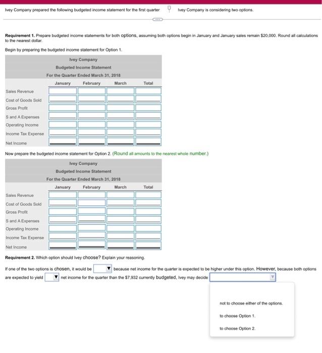 prepared the following budgeted income statement for the first quarter of 2018: