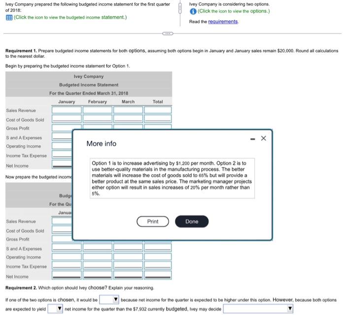 Click the icon to view the budgeted income statement.) Ivey Company is