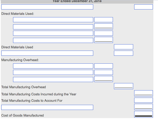 sales revenue Utilities for plant Rent on plant Customer service hotline costs