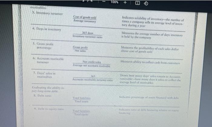  this is one question 100% recenthless 3. Inventory over Cost of