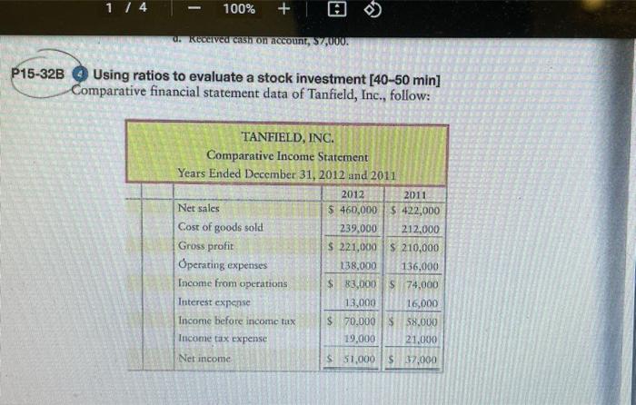 goods sold Average inventory Days la inventory Indicates tility of inventory--the amber