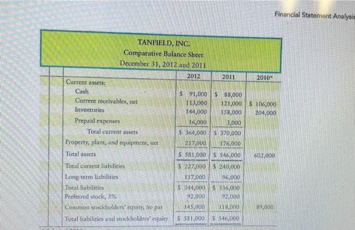 of times a company sells its average level of inen tory during