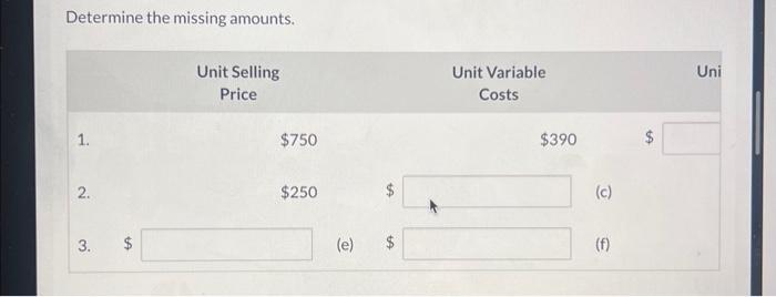  Determine the missing amounts Determine the missing amounts. Determine the missing
