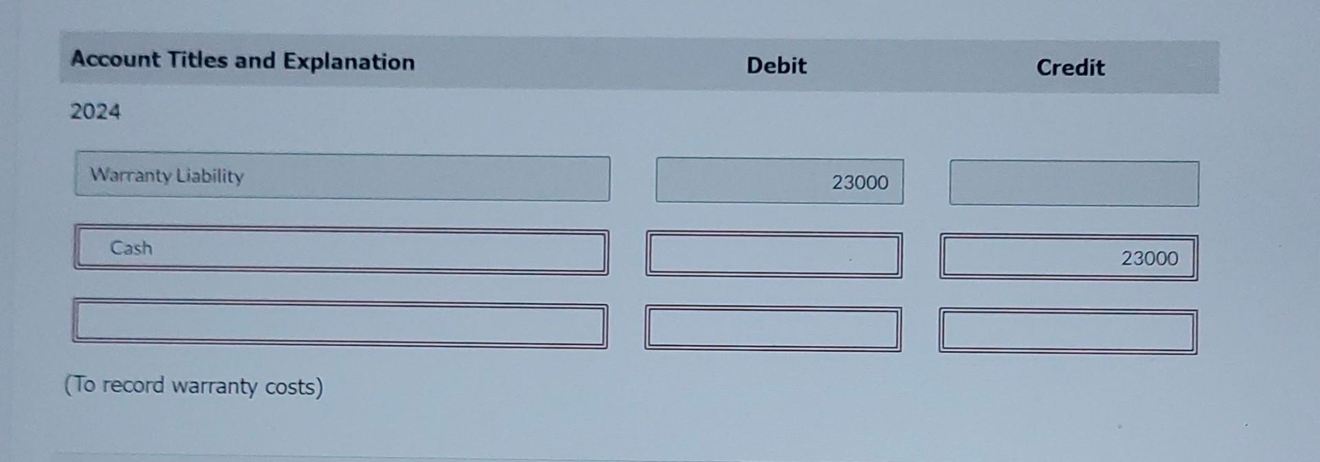 on past experience, the company has estimated the total three-year warranty costs