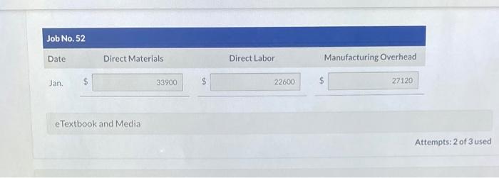 at a cost of $101.700 and was part of finished goods inventory.