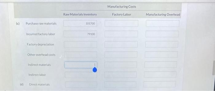 the month of January, Oriole Company began production on Jobs 51 and