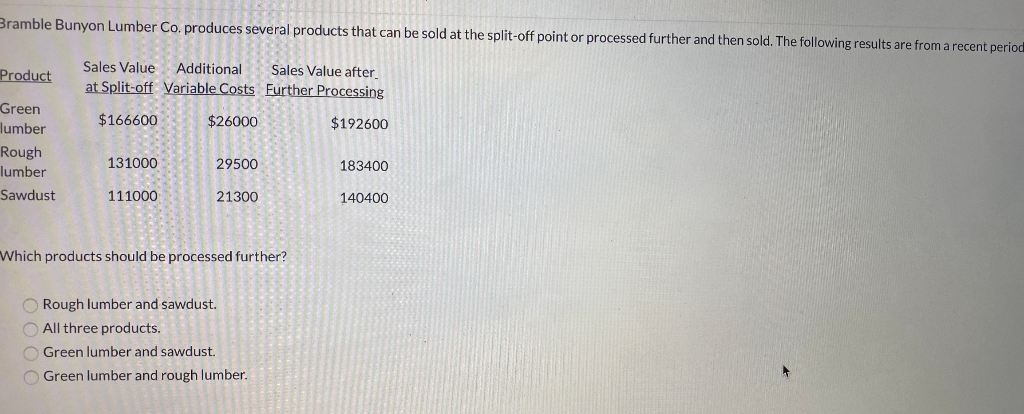 Progress It costs Sheffield Company $18 of variable costs and $8 of