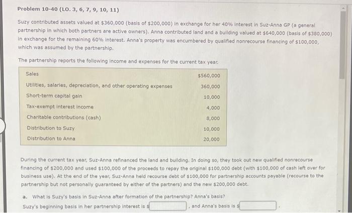  Problem 10-40 ( L0. 3,6,7,9,10,11) Suzy contributed assets valued at $360,000